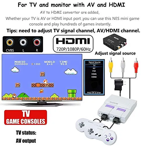 660 Retro Game Console,NES Classic Mini Game System with Build-in Video Games and 2 Controllers,AV and HDMI Output,An Ideal Gift for Kids and Adults.