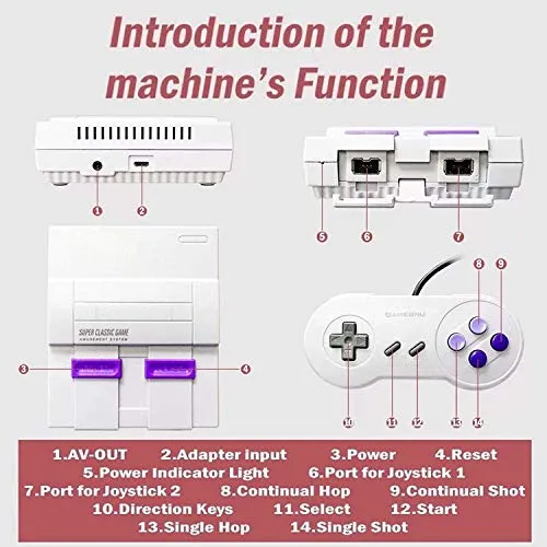 660 Retro Game Console,NES Classic Mini Game System with Build-in Video Games and 2 Controllers,AV and HDMI Output,An Ideal Gift for Kids and Adults.